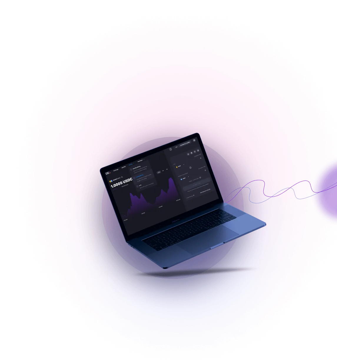 Quant CapCan - Enabling Traders with Quant CapCan
